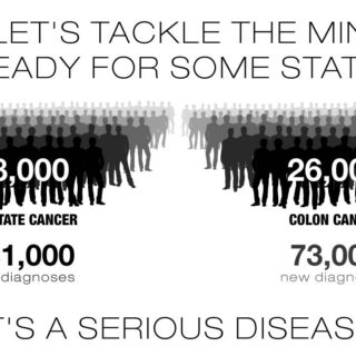 Prostate Cancer 101 and the PSA test